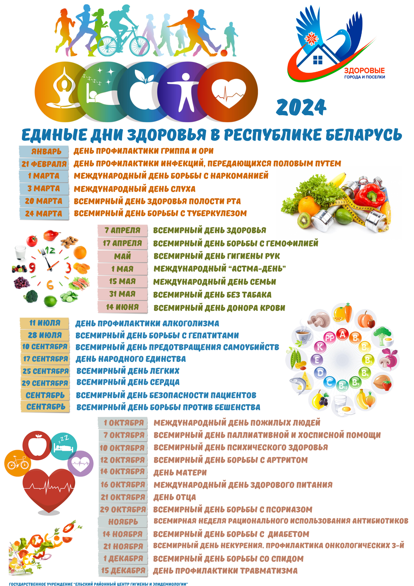 Здоровый образ жизни — Ельский РЦГиЭ